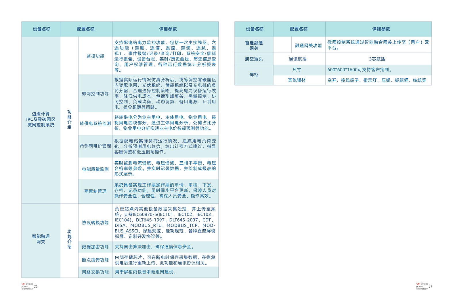 4 拷貝.png