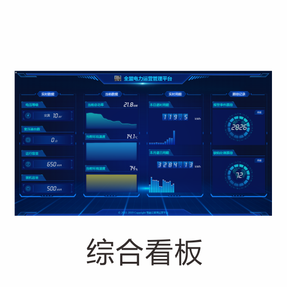 產(chǎn)品